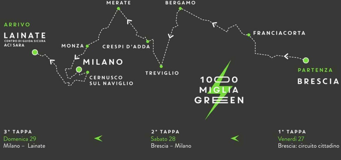 1000-miglia-green