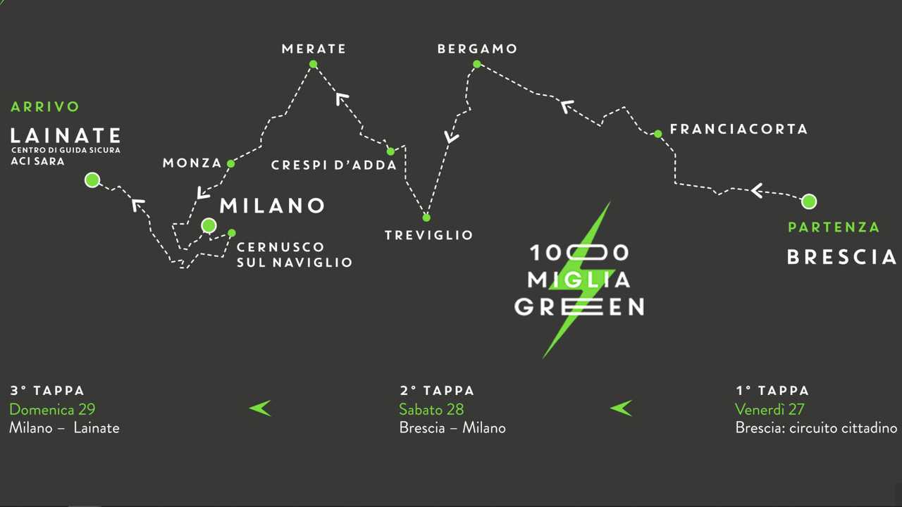 1000-miglia-green