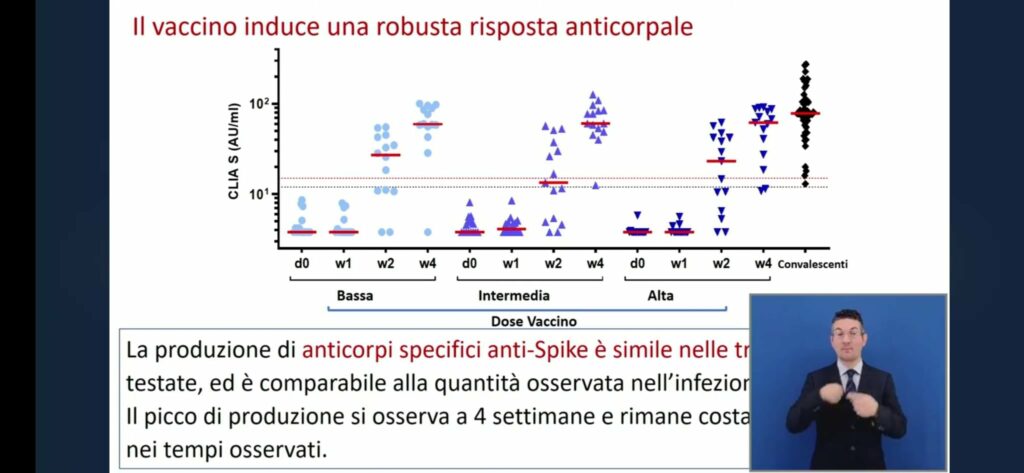 reithera 1