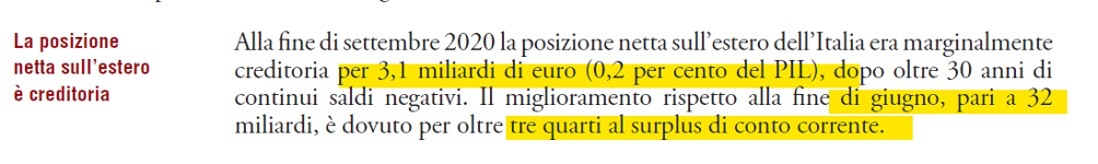 イタリア銀行