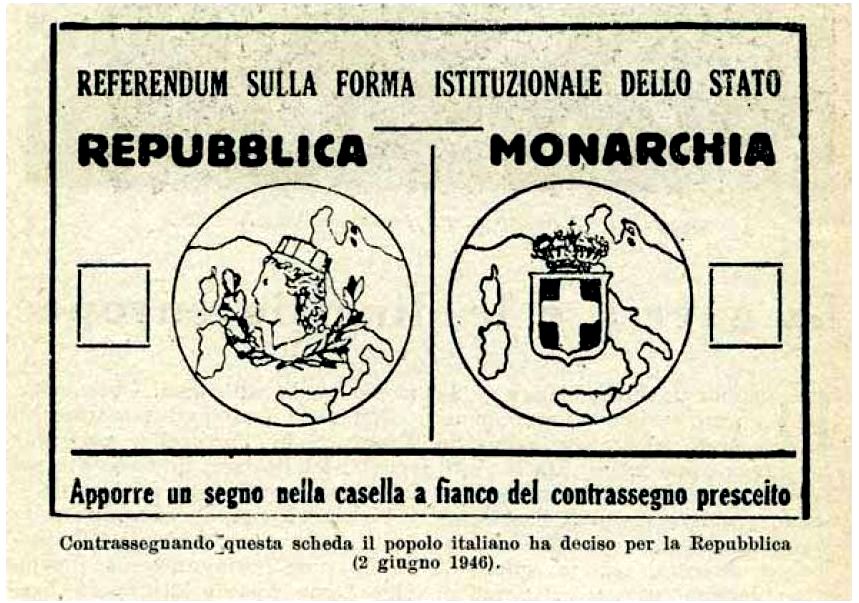 2 giugno 1946: quando l’Italia si scoprì repubblicana