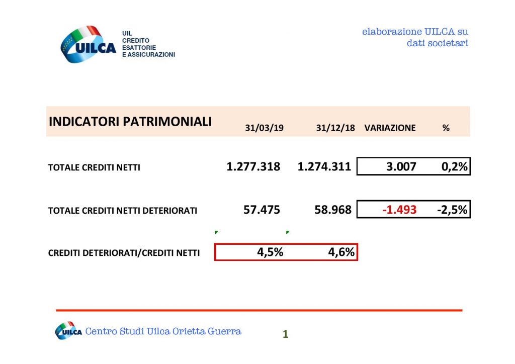Con Quanti Crediti Si Può Arrivare Alla Maturità