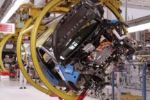 AUTOMOTIVE Italiano GUERRA RUSSIA UCRAINA