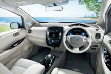 Nissan S&P