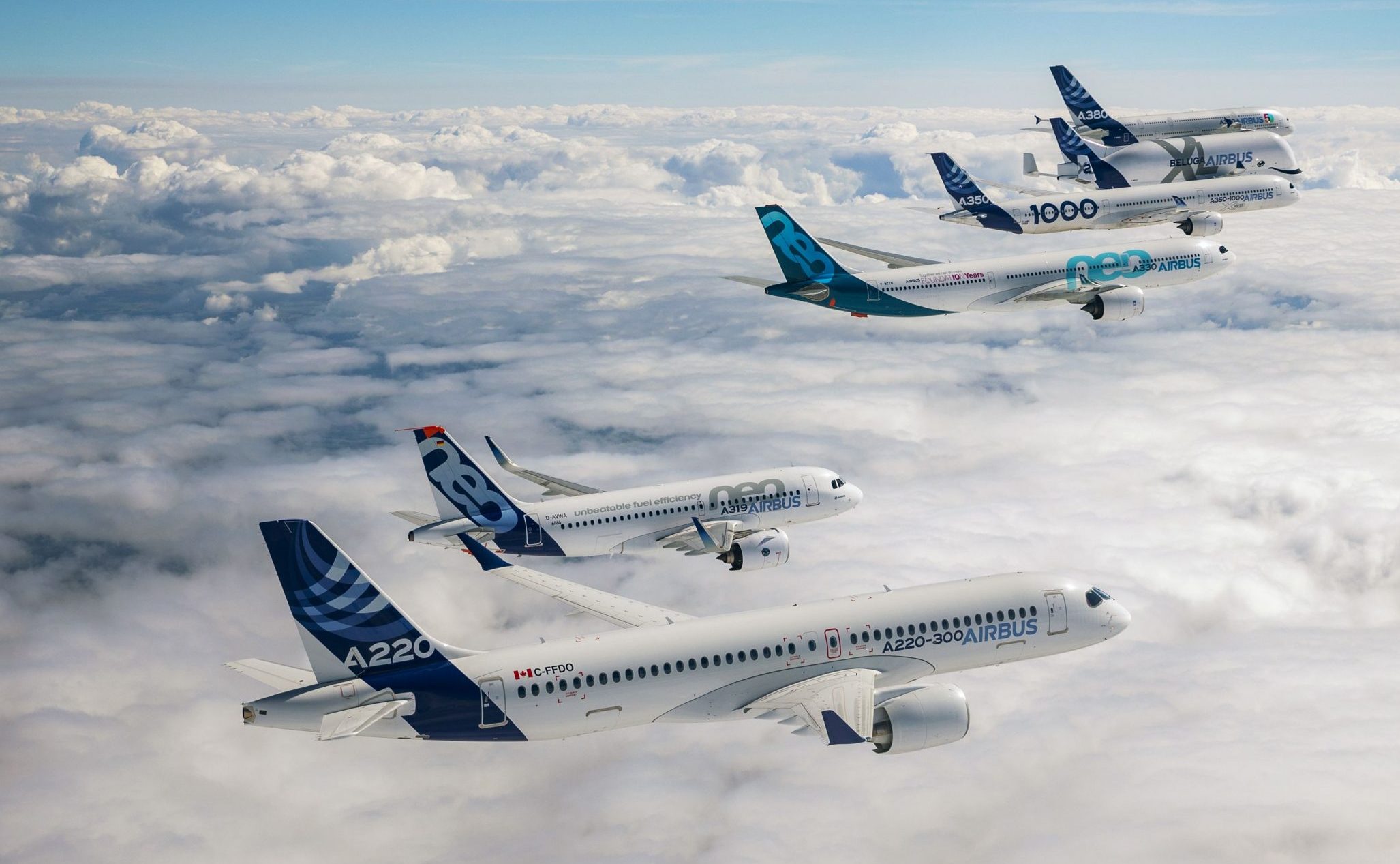 Accounts on the swing for Airbus, all the details