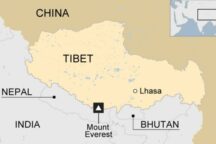 Cina Tibet
