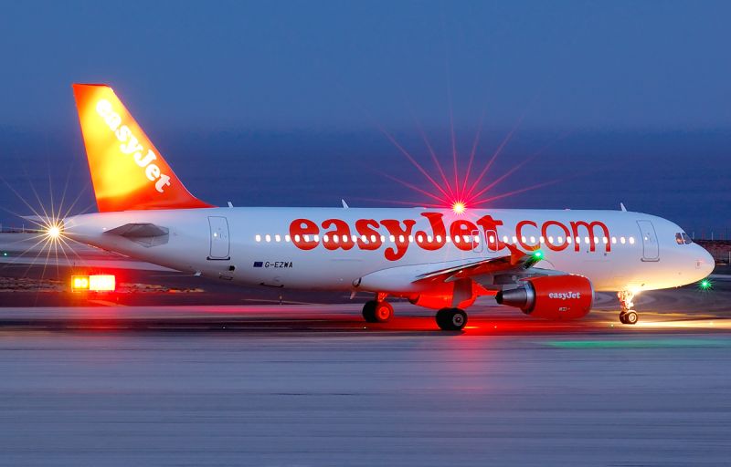 easyjet borsa