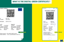 Green Pass