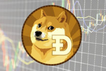 Musk Dogecoin