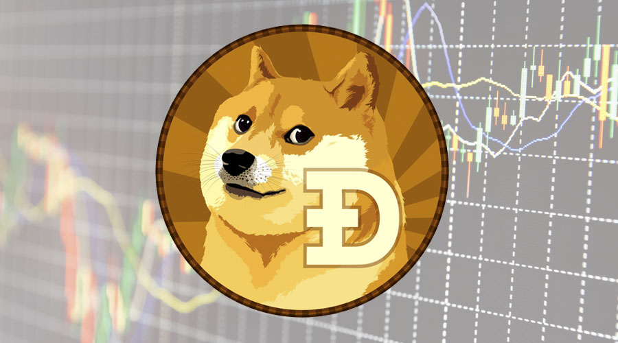 Musk Dogecoin