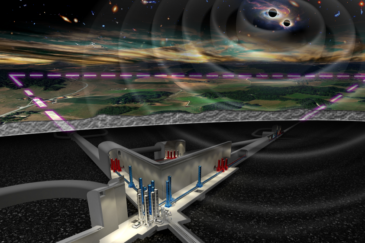 sardegna Einstein Telescope