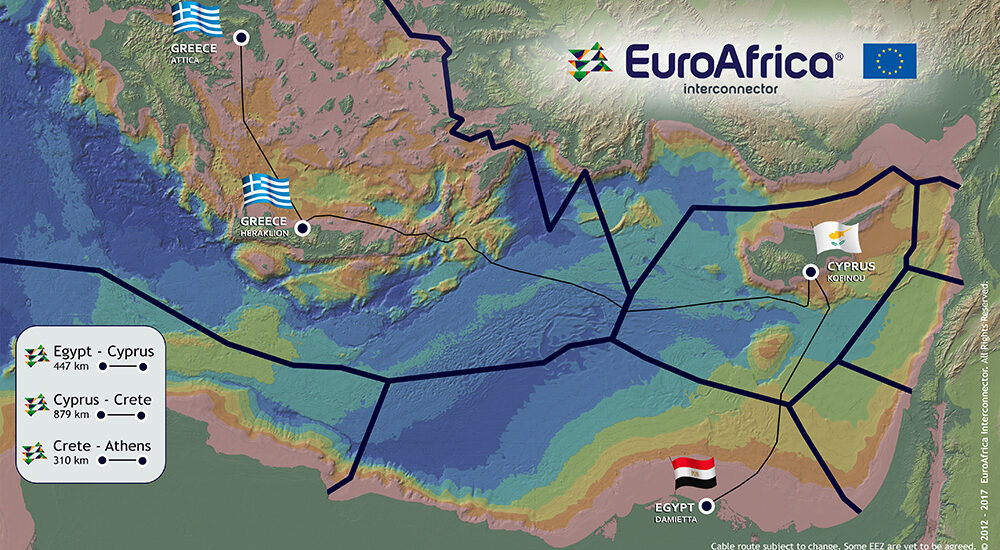 EuroAfrica Interconnector