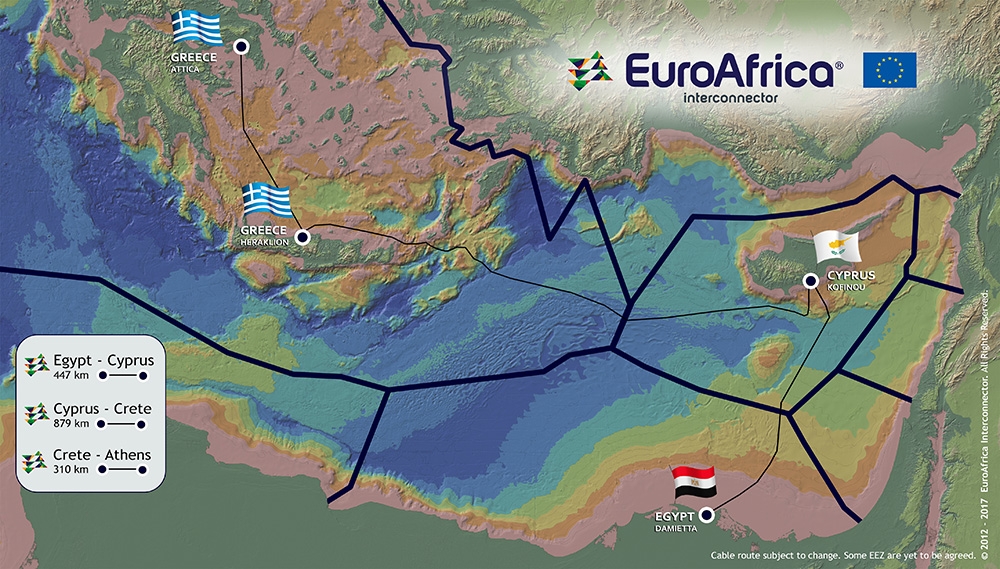 EuroAfrica Interconnector