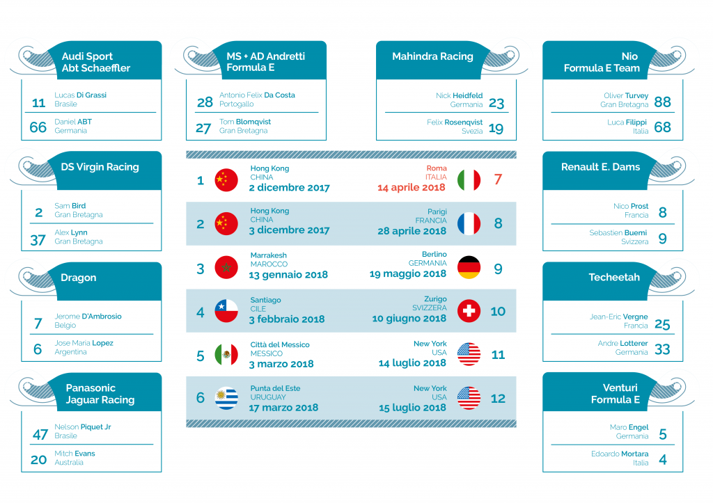 Formula E TeamCalendario 230118-01