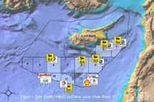 Eni