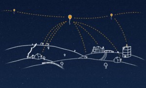 Google-Project-Loon