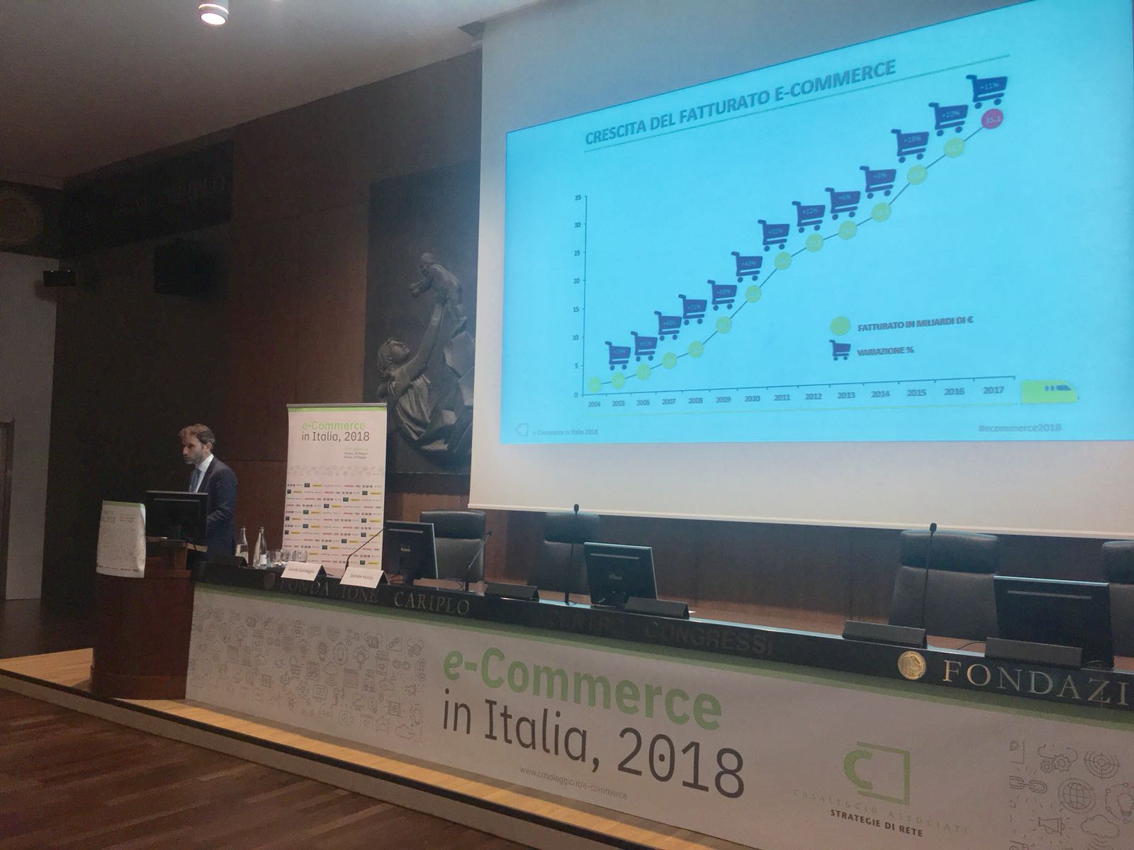 Cosa combineranno Amazon e Alibaba. Report Casaleggio (con sponsor e partner)