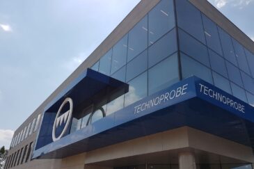 technoprobe