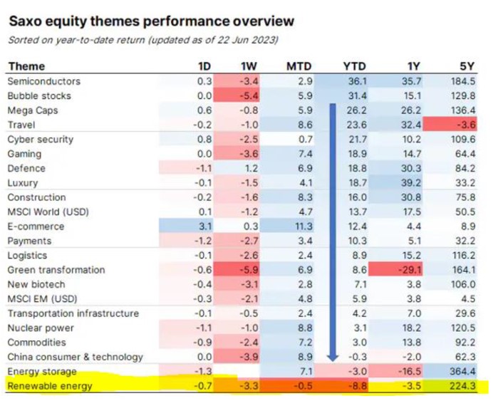 siemens energy