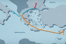 EastMed