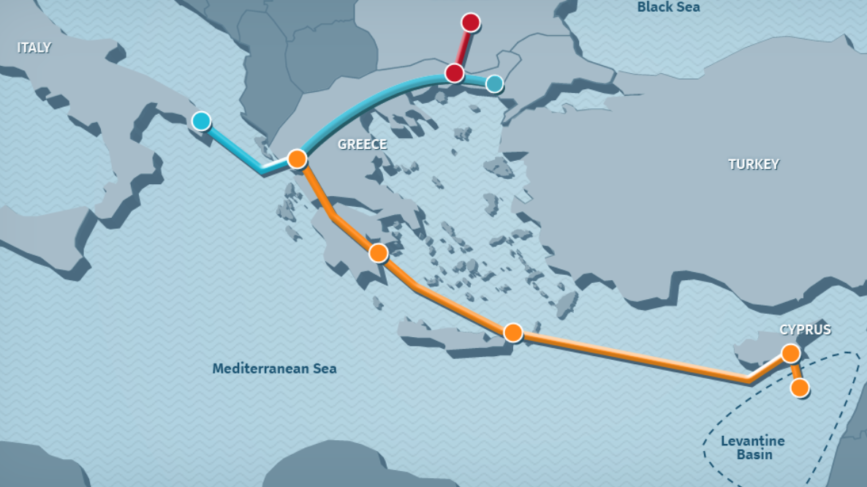 EastMed