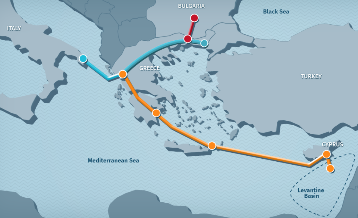 Did the United States dump the EastMed pipeline?