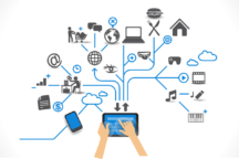 Internet Of Things
