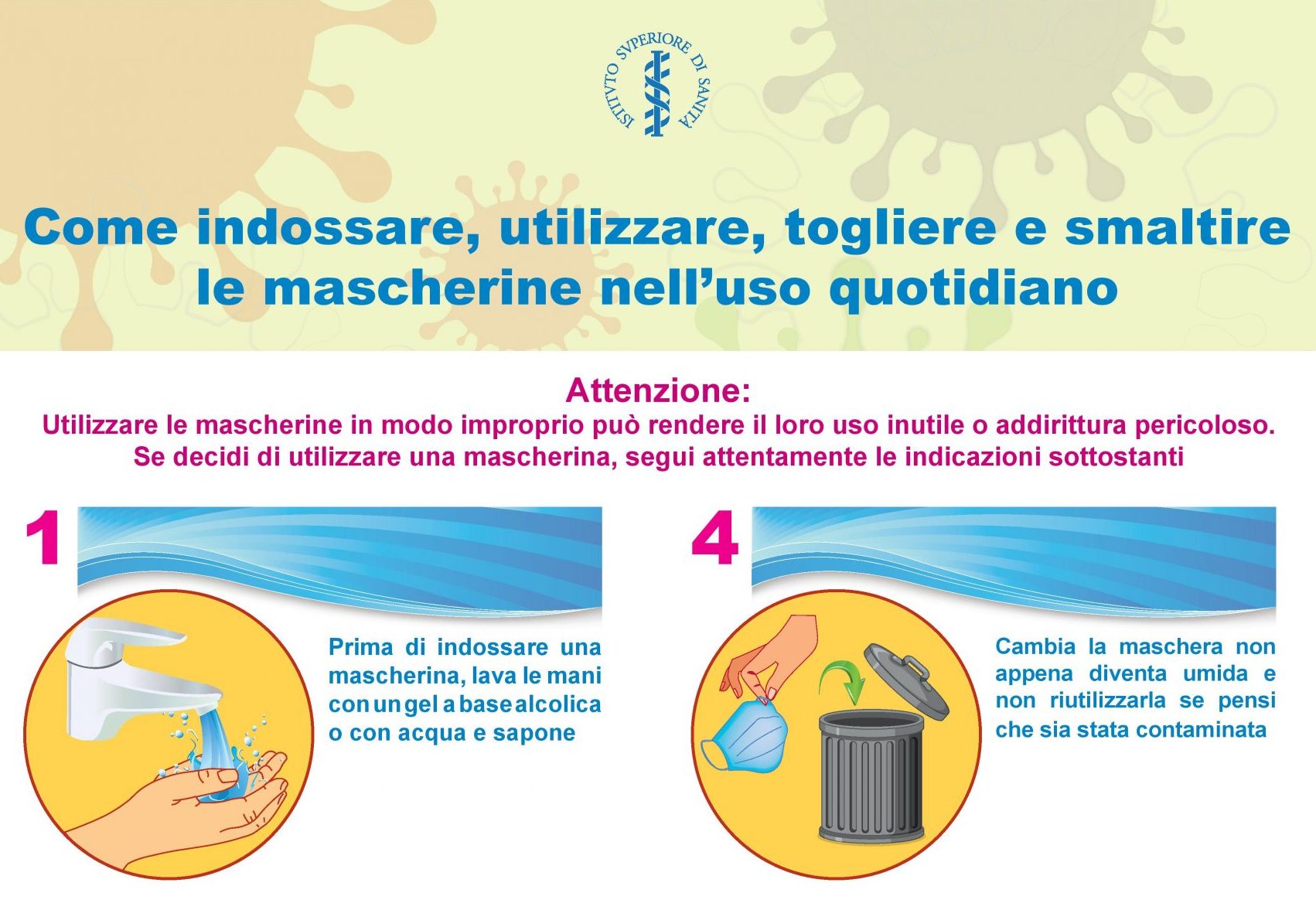 Come utilizzare e smaltire le mascherine. Dossier Iss