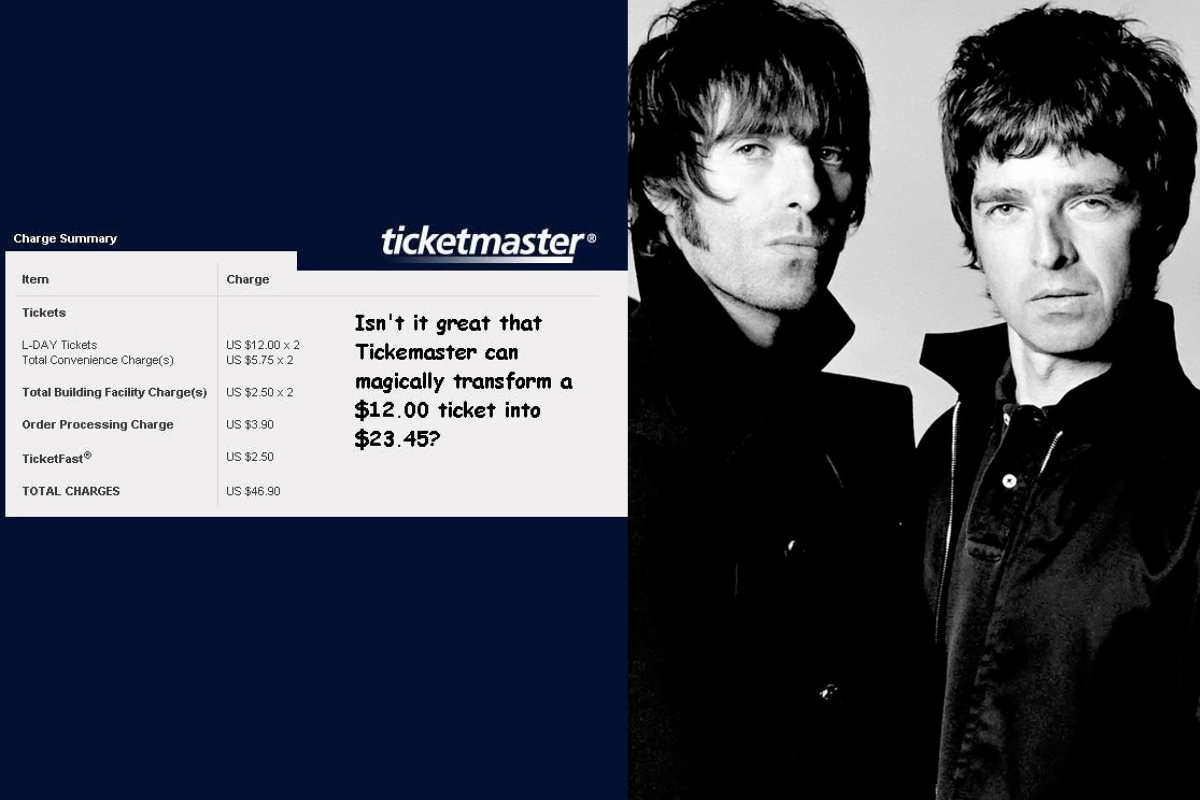 prezzi biglietti ticketmaster