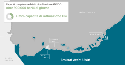 Ecco Come E Perché Eni Punta Sul Golfo Persico