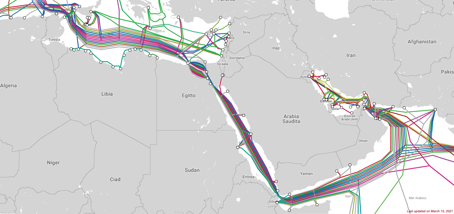 Five Eyes and submarine cables in the Middle East