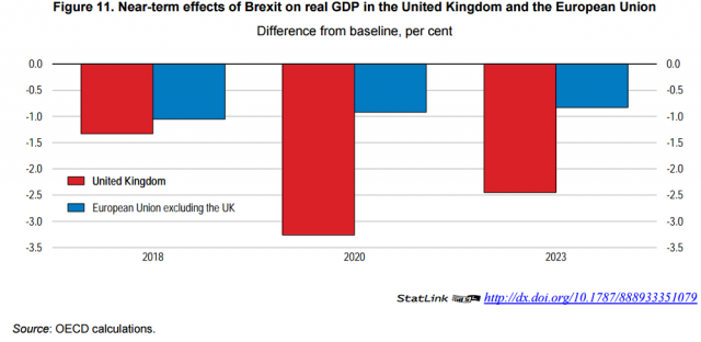 Brexit