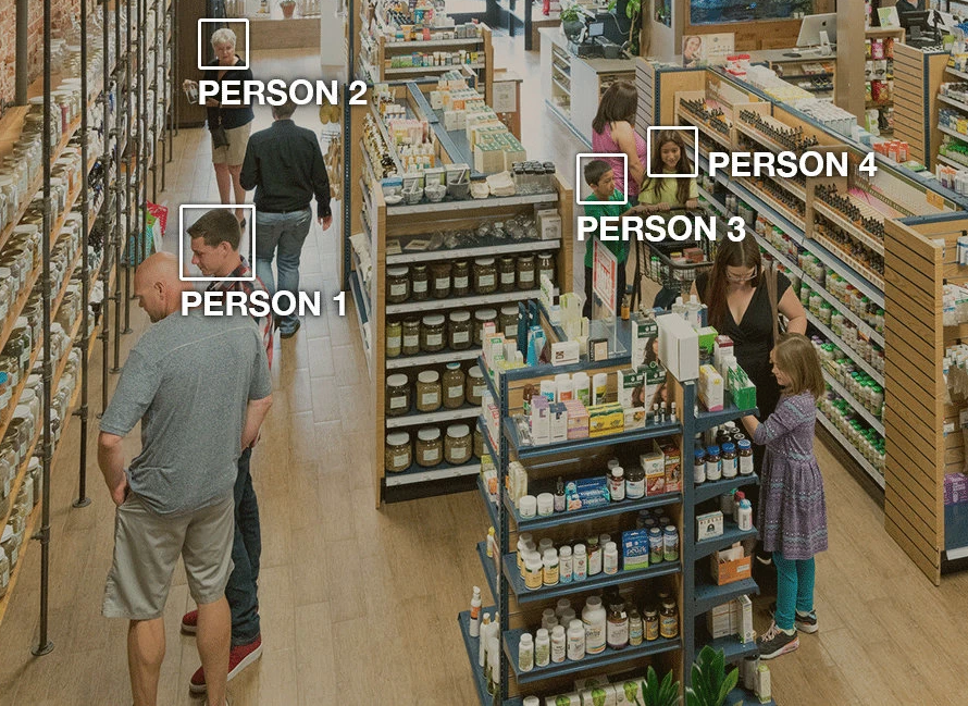 Facial recognition, Amazon's definitive step on Rekognition