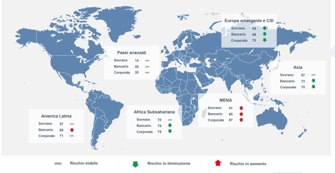 Come e dove investire? La Mappa dei rischi 2020 targata Sace-Simest