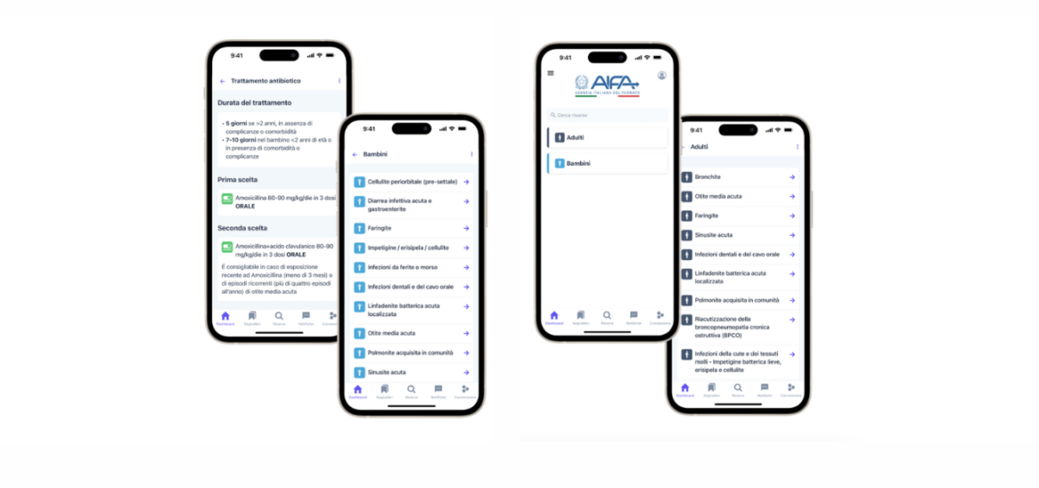app aifa antibiotico-resistenza
