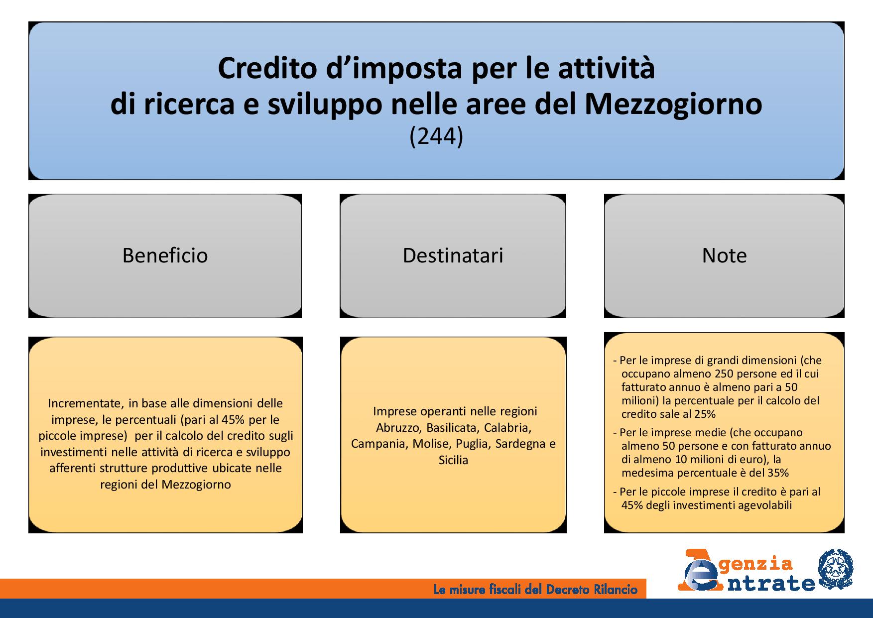 Le misure fiscali del decreto Rilancio