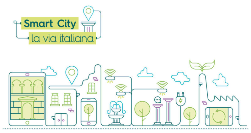 Smart city