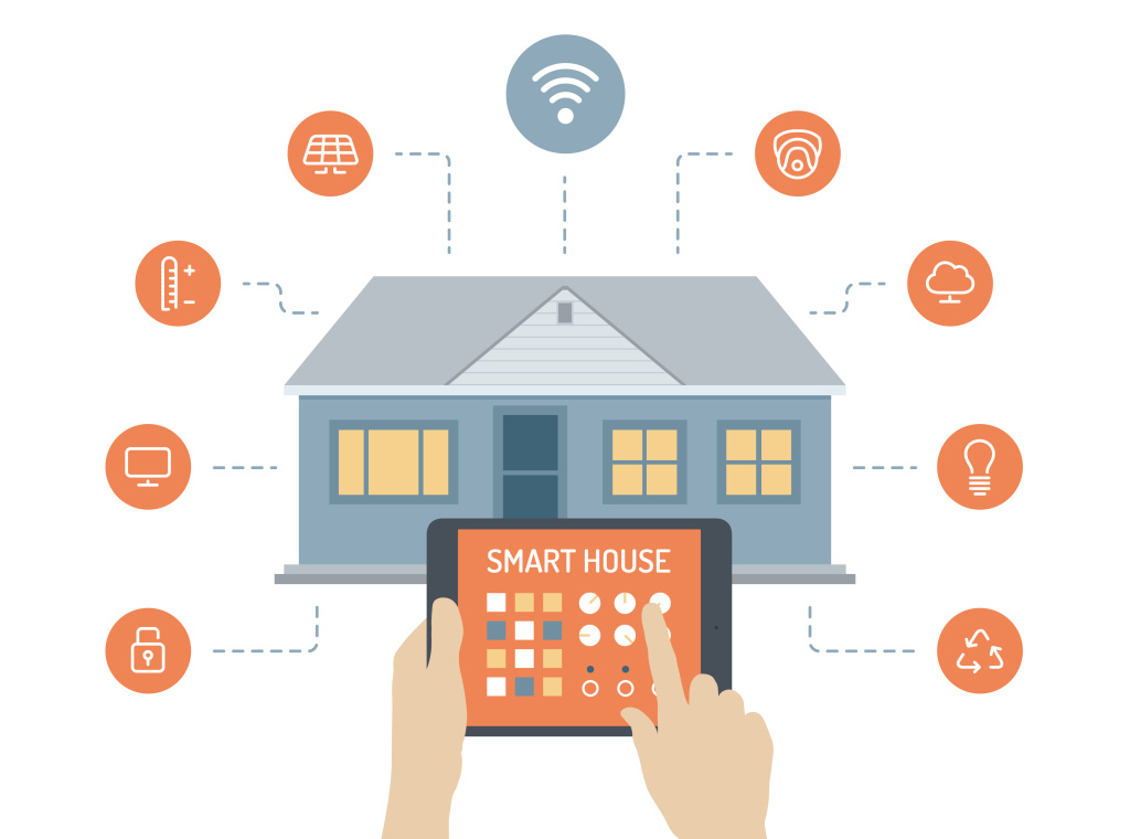 Smart home