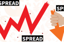 Spread Recovery Fund