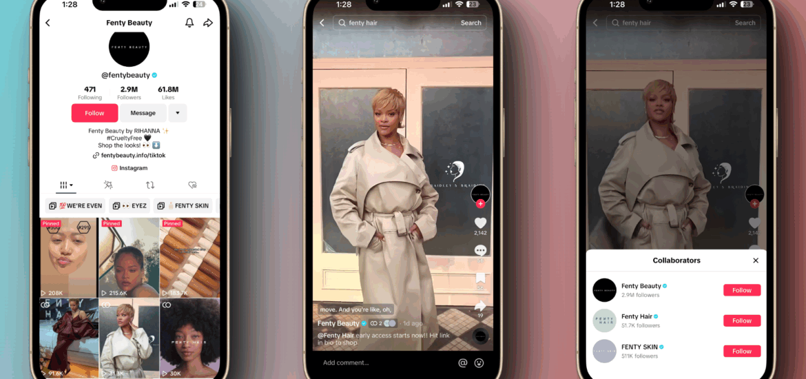 TikTok Shop televendite