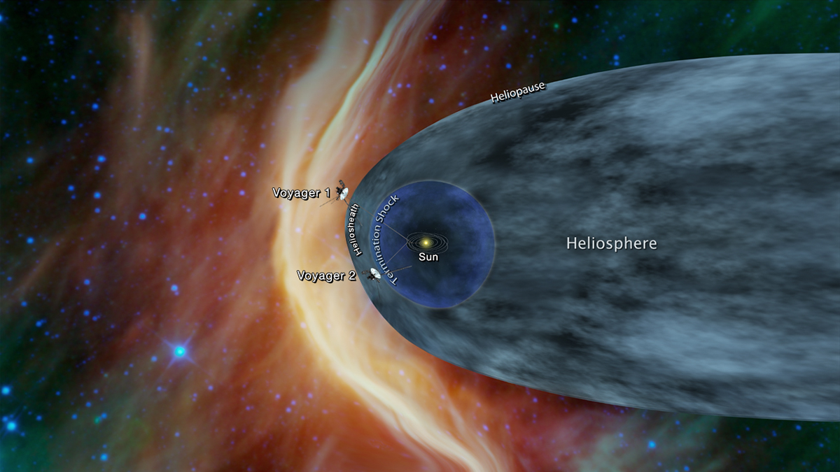 Voyager 2 raggiunge lo spazio interstellare