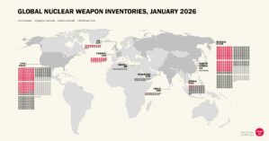 arsenali nucleari sipri