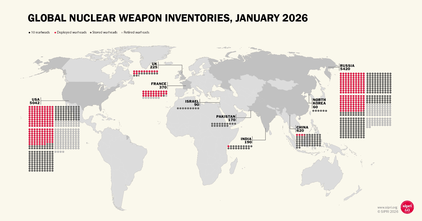 arsenali nucleari sipri