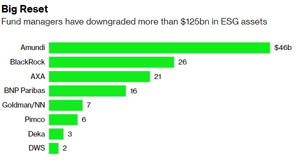 esg