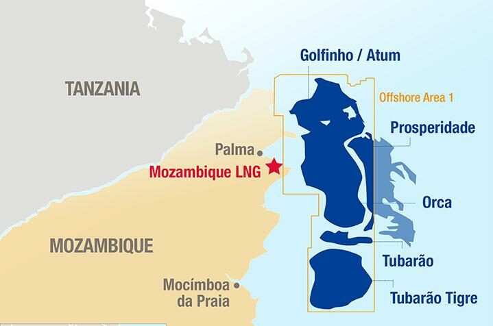 Eni, Total, il gas e la jihad in Mozambico