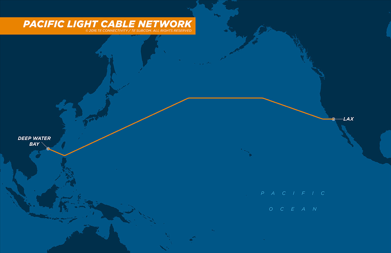 Because the Google-Facebook submarine cable between the US and Hong Kong will not happen