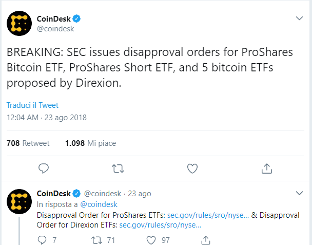 coindesk