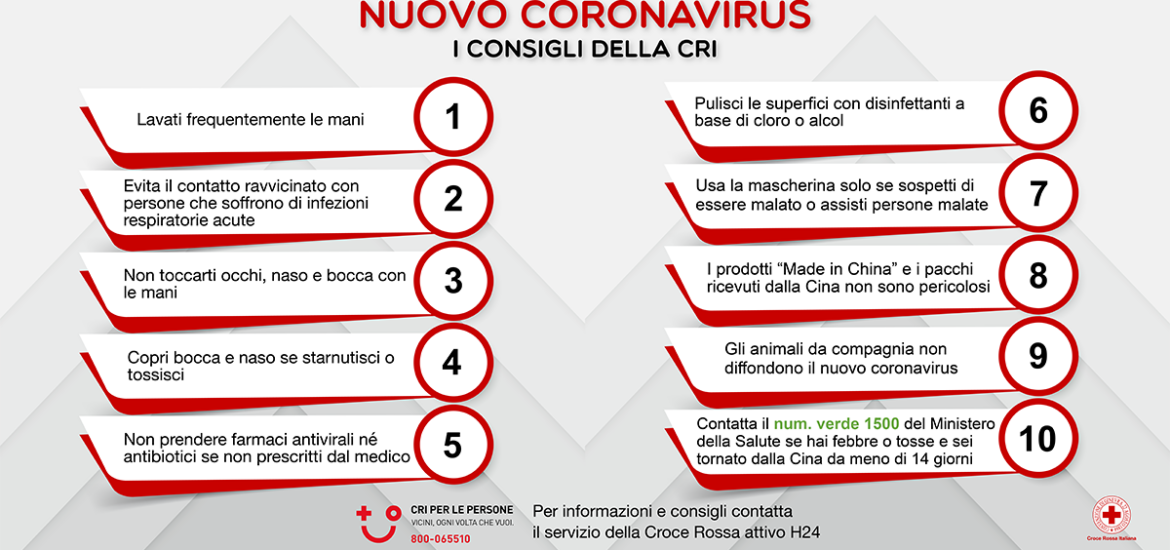 Coronavirus Veneto