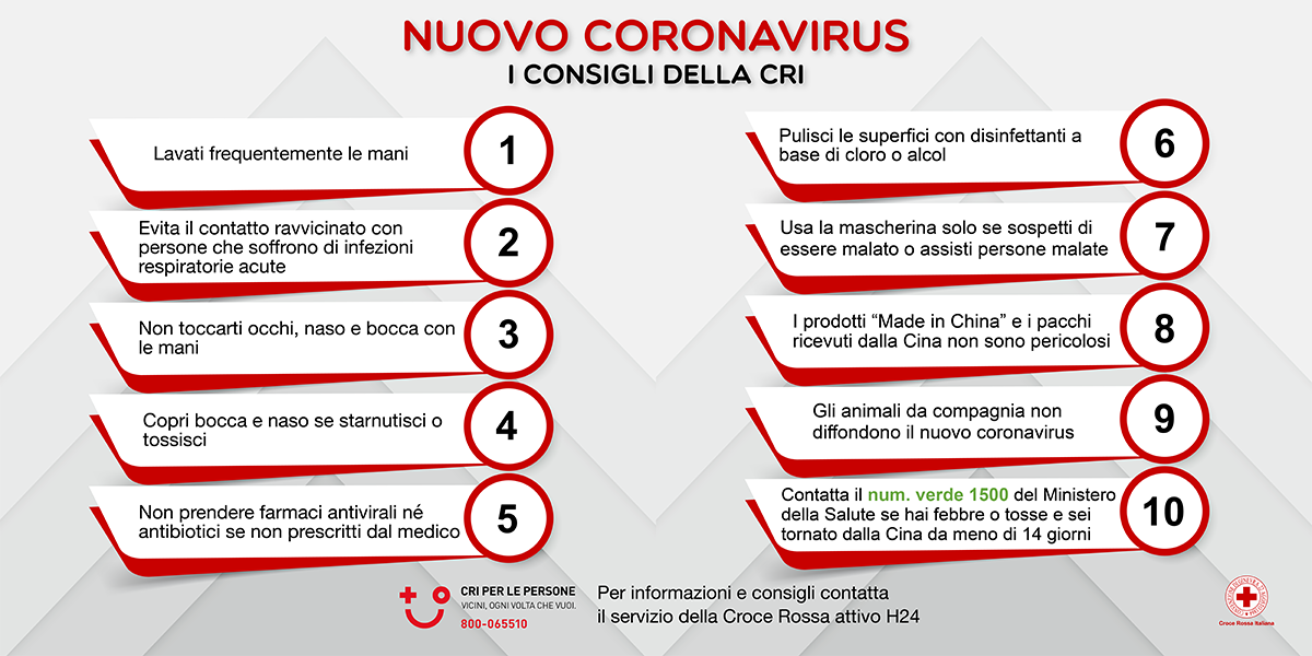 coronavirus veneto