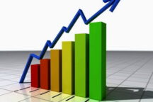 Crescita Economica